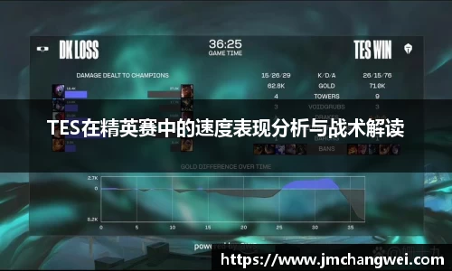 TES在精英赛中的速度表现分析与战术解读