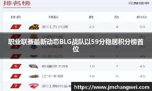 职业联赛最新动态BLG战队以59分稳居积分榜首位